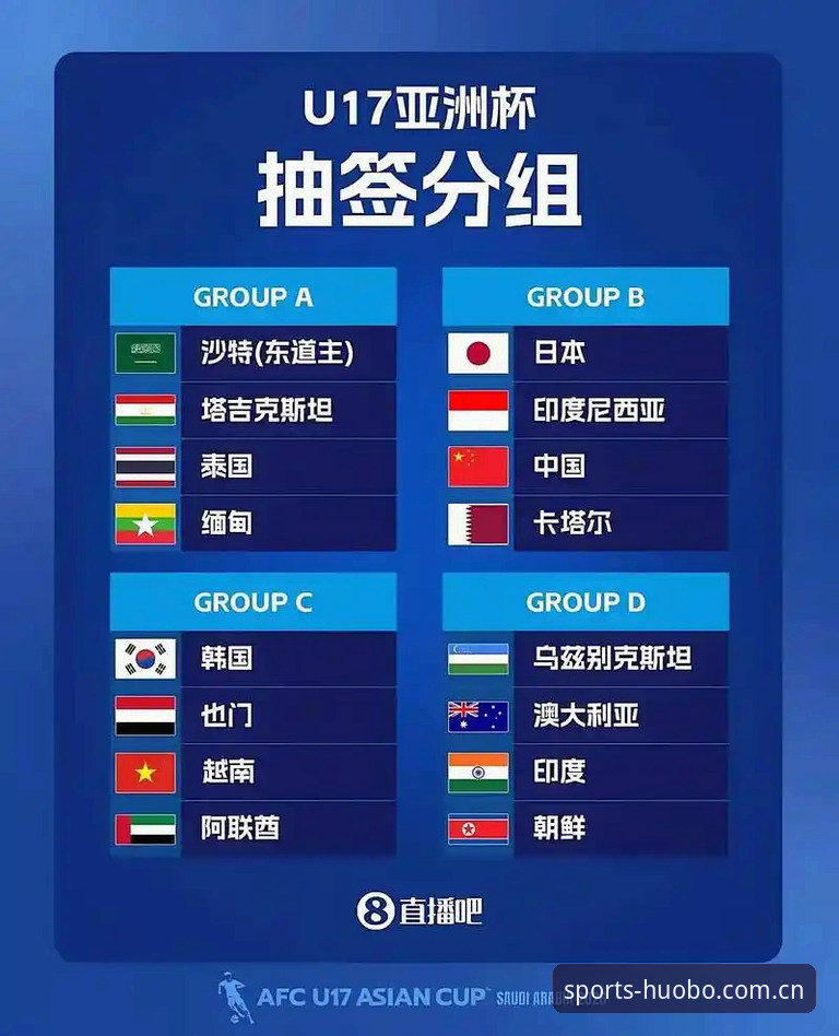 火博体育全站入口 U17世界杯抽签结果详解:中国男女足签运分析与赛事前瞻