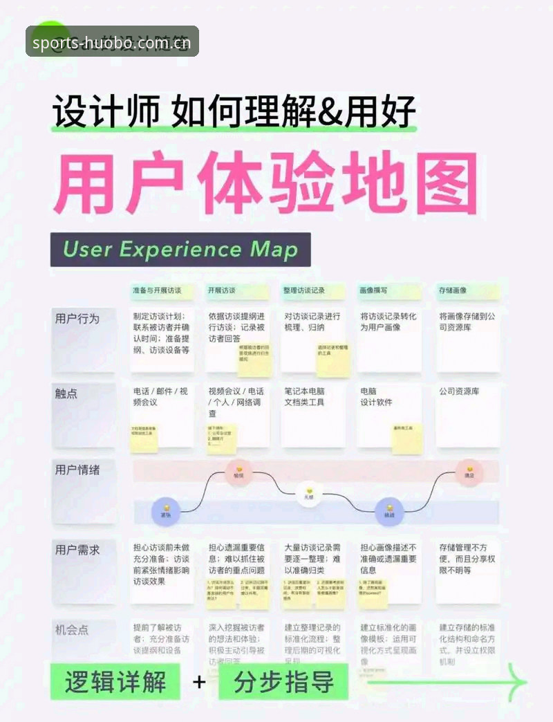 火博体育全站 火博体育平台v2.3.0深度评测:唯一安全入口的技术架构与用户体验全面解析